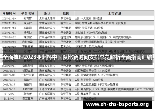 全面梳理2023亚洲杯中国队比赛时间安排总览解析全面指南汇编