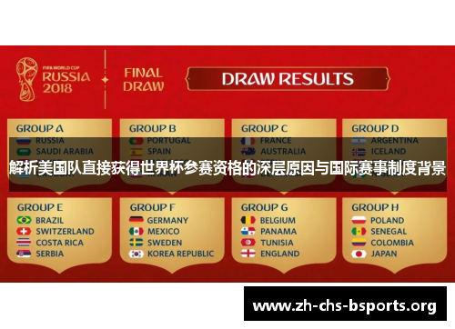 解析美国队直接获得世界杯参赛资格的深层原因与国际赛事制度背景